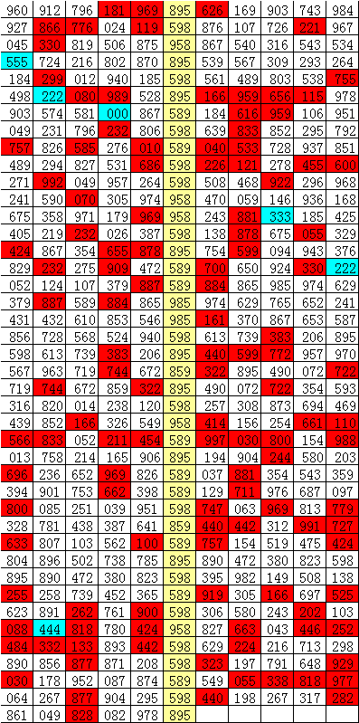 二四六香港资料期期准使用方法,精细分析解释定义_Harmony45.926