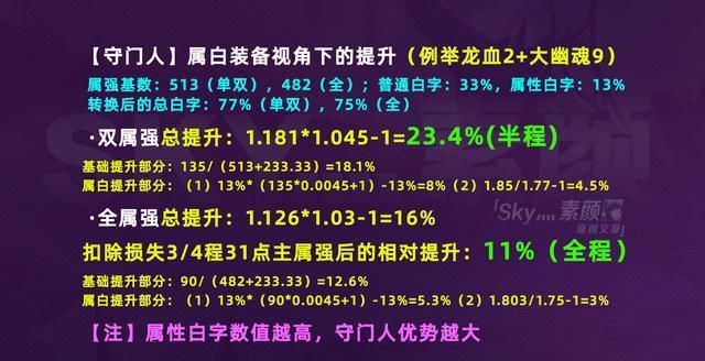 奥门资料大全6768,广泛的解释落实方法分析_钻石版2.823