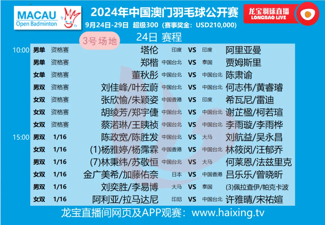 2024澳门今天晚上开什么生肖啊,正确解答落实_开发版1