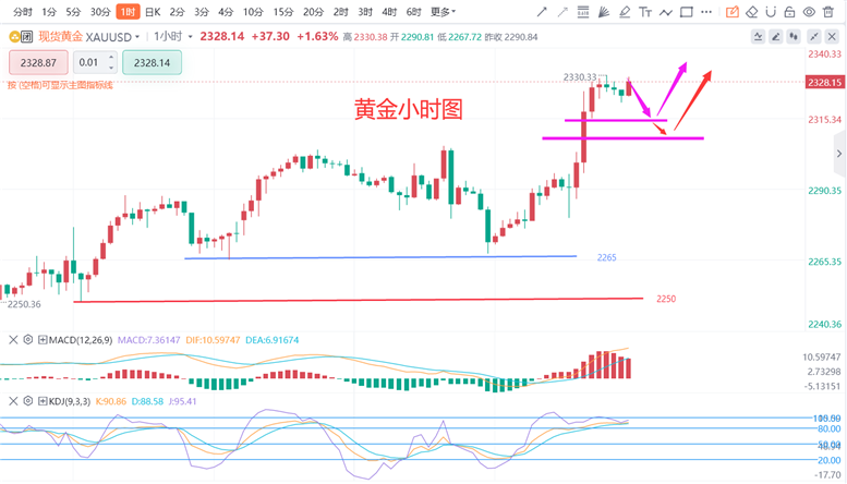 新澳精准资料大全免费更新,市场趋势方案实施_潮流版2.773