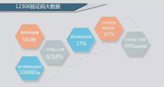 2823澳门新资料大全免费,实地验证数据设计_Z10.328