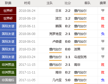 2024澳门特马今晚开奖53期,全面理解执行计划_升级版55.757