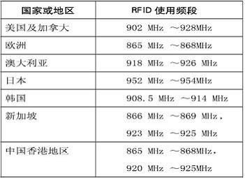 澳门开奖结果+开奖记录表本,实证数据解释定义_The89.967