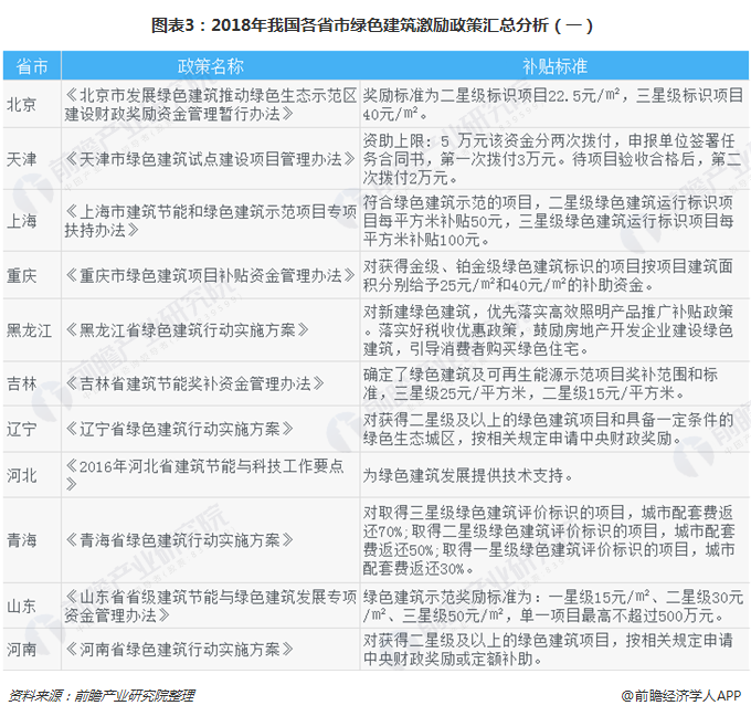 新奥全年免费资料,国产化作答解释落实_纪念版3.866