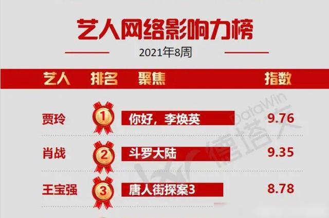 2024年澳门管家婆三肖100,深层设计策略数据_HarmonyOS42.929