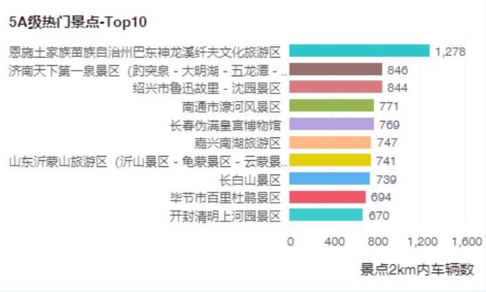 新澳门特免费大全,预测解答解释定义_Lite10.984