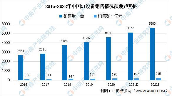 澳门六开奖结果查询最新,实际解析数据_CT39.586