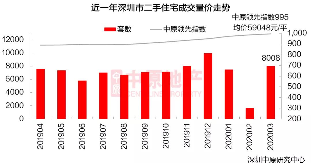 2024澳门特马今晚开什么深圳特区报,数据驱动执行方案_工具版6.632