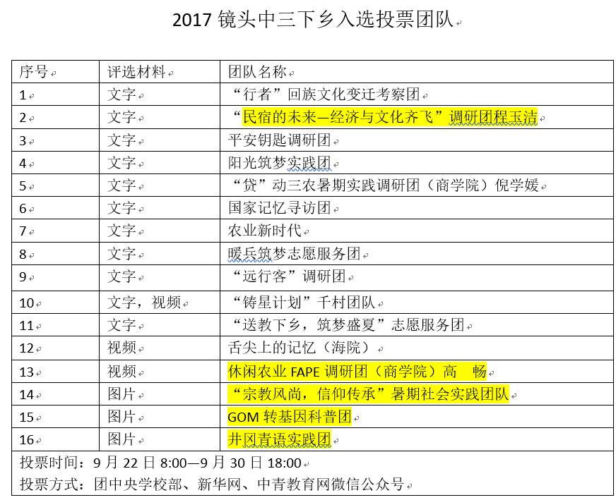 新奥彩资料免费提供,国产化作答解释落实_Android256.183