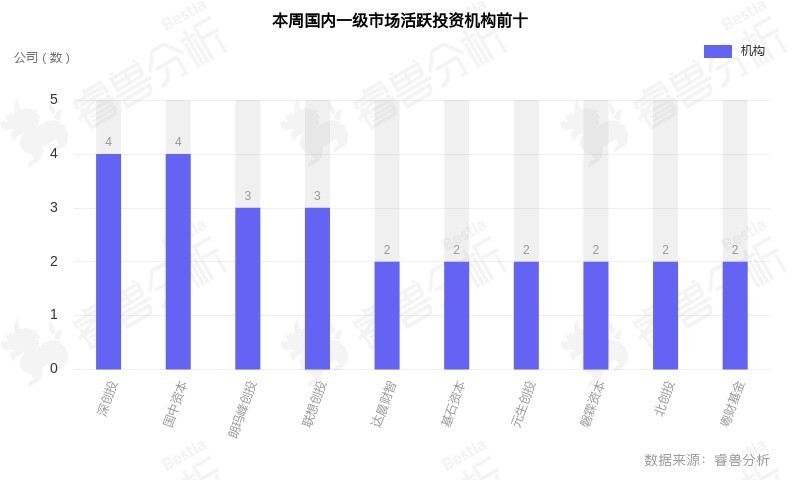 香港4777777开奖结果+开奖结果一,可靠数据解释定义_CT80.866