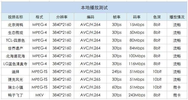 2024澳门码今晚开奖结果,真实解析数据_4K56.230