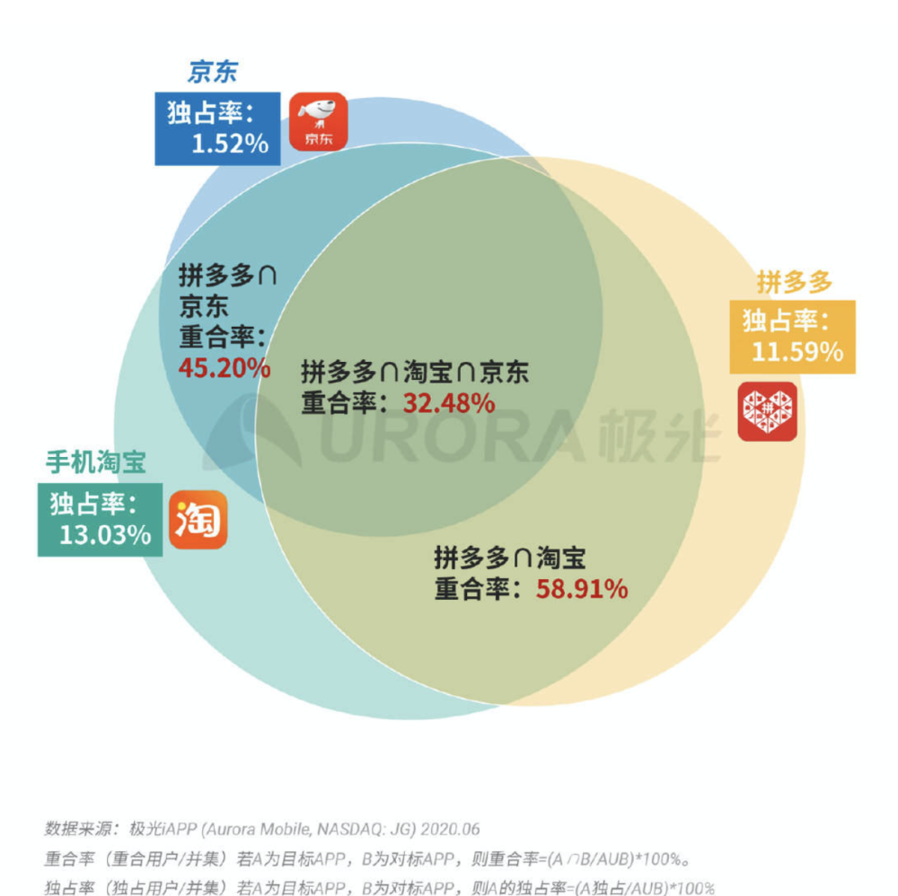 我恋↘爱乐 第2页