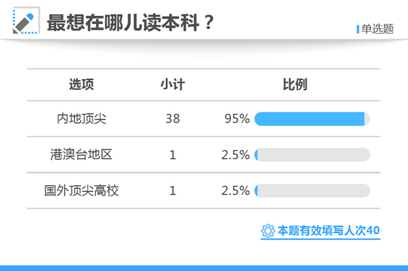 白小姐三肖三期必出一期开奖哩哩,实地执行考察设计_限定版35.945