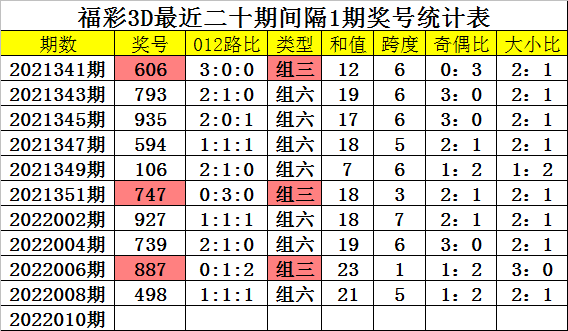 7777788888一肖一码,适用性计划解读_Mixed35.723