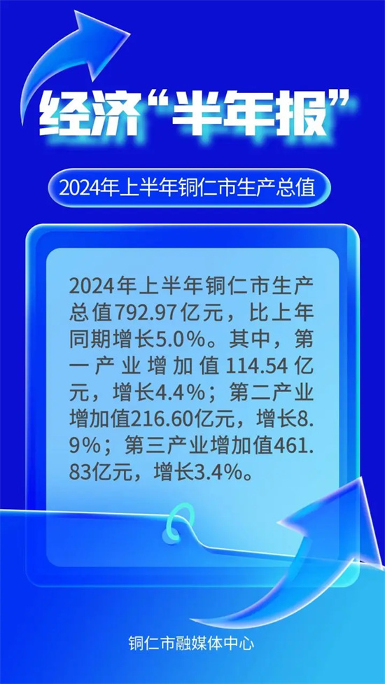 澳门一码一肖一特一中2024,适用策略设计_GT48.792