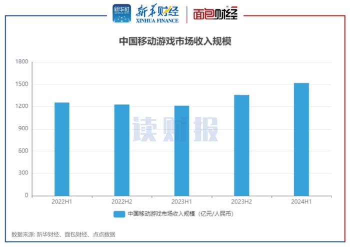 澳门六开奖最新开奖结果2024年,深入数据策略设计_复古款66.712