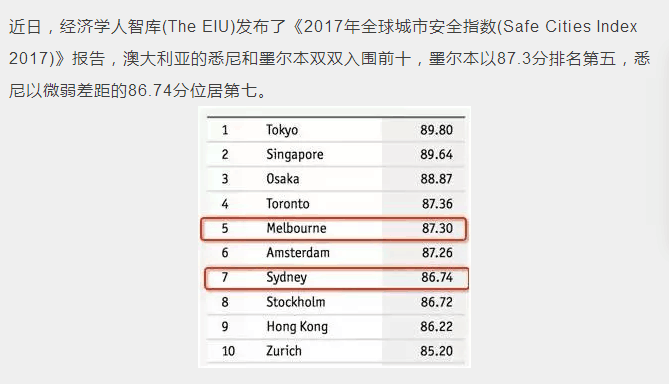 新澳好彩免费资料查询最新,快速解答方案执行_入门版38.513