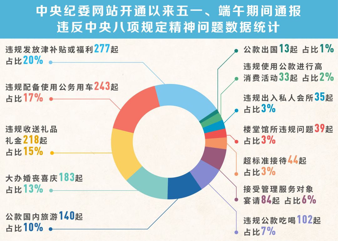 六资料澳门免费,经济性执行方案剖析_标准版90.65.32