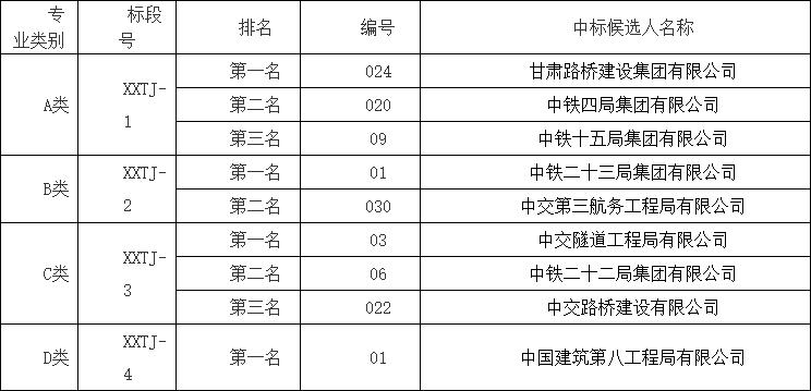 2024新奥门资料最精准免费大全,广泛的解释落实支持计划_3DM36.30.79