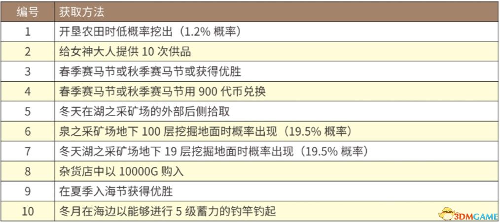 澳门资料大全正版资料2024年免费,平衡策略指导_HDR版99.376