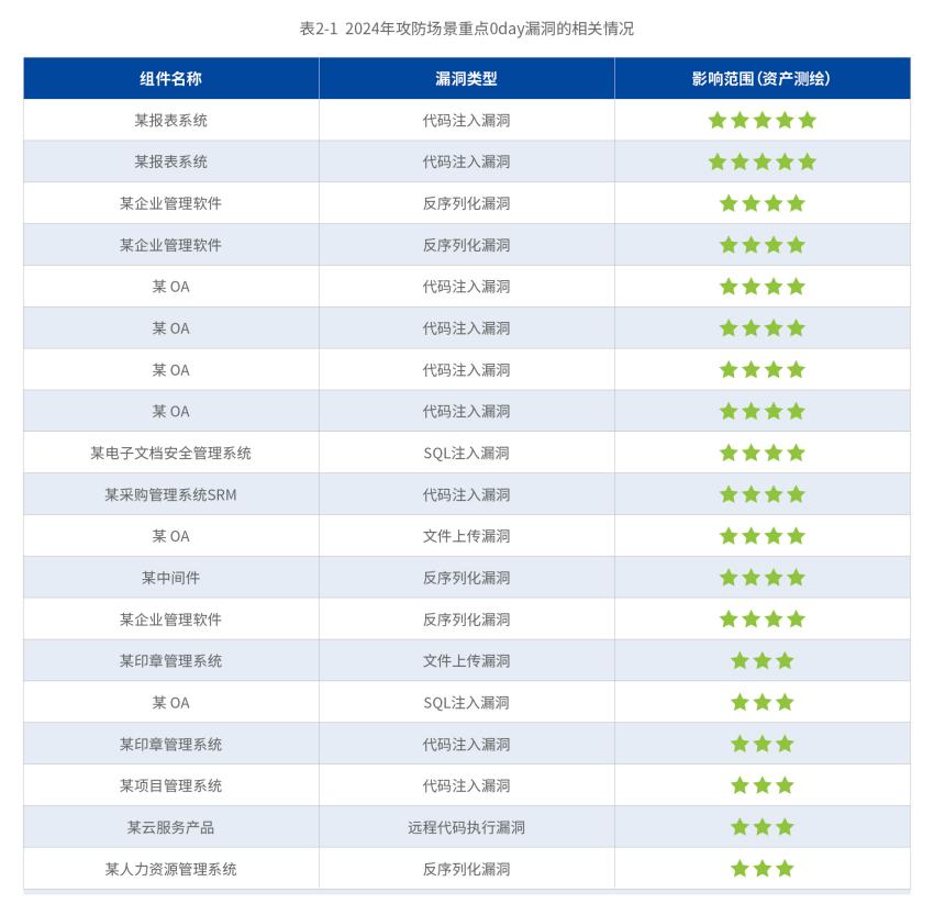 2024澳门开码,快速响应方案_娱乐版29.670