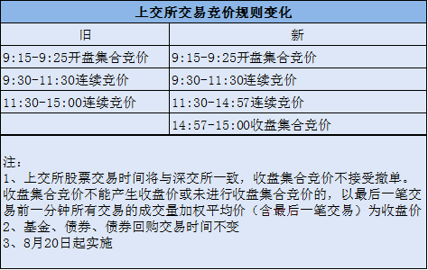 2024年澳门天天彩,国产化作答解释落实_入门版2.928