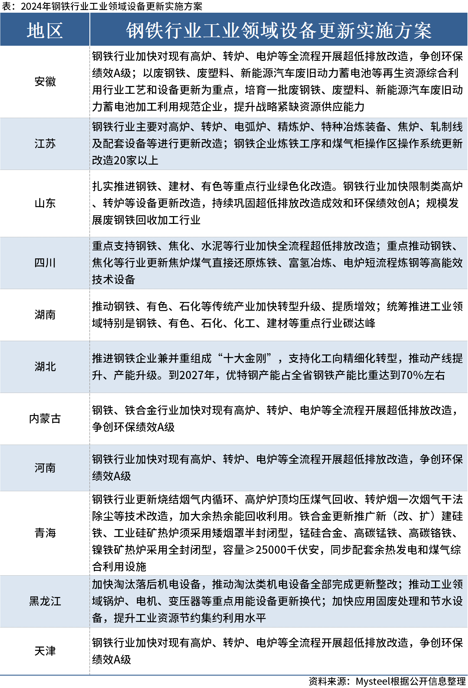 2024年新澳门免费资料大全,全面理解执行计划_纪念版3.888