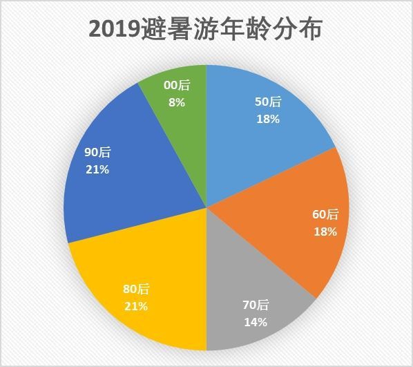 新澳门资料,实地数据验证分析_nShop66.226