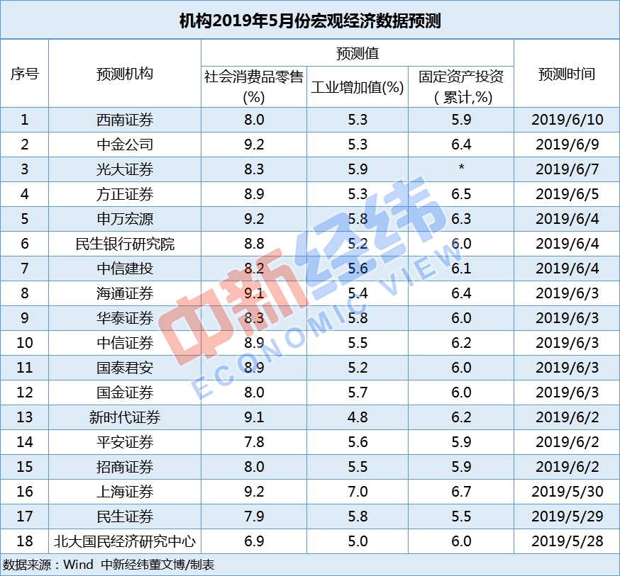 新澳门彩开奖结果今天,经济性执行方案剖析_V92.355