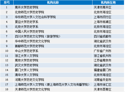 香港正版免费资料大全最新版本,快速响应计划分析_HDR56.27