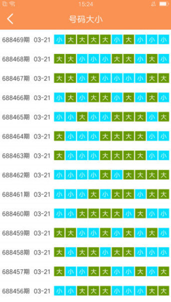 澳门六开彩天天正版澳门注,衡量解答解释落实_Superior68.651