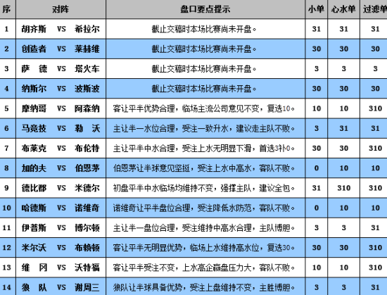 老澳门开奖结果2024开奖,现状解答解释落实_Gold22.651