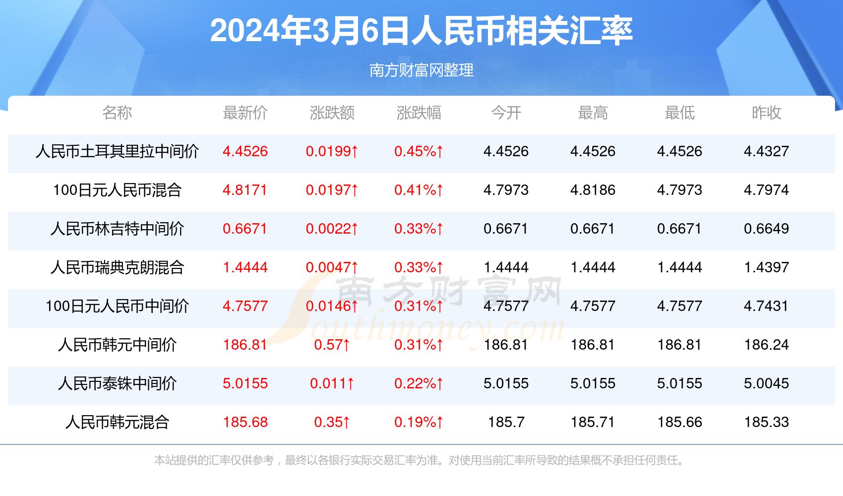 新澳门历史开奖记录查询今天,权威推进方法_完整版57.461