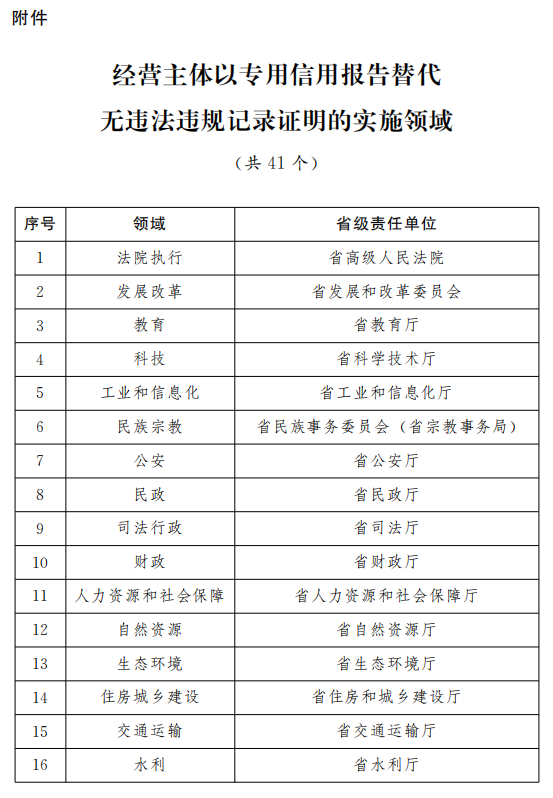 №日光边境↘ 第2页