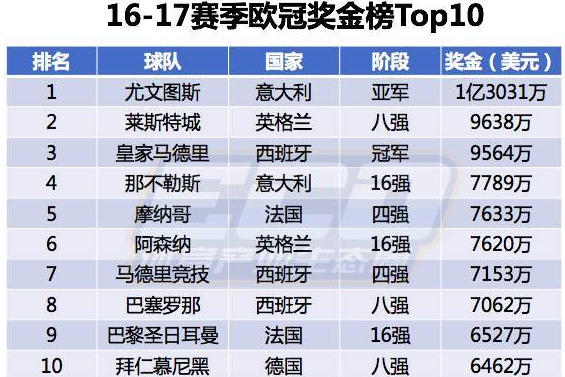 澳门最精准真正最精准龙门客栈,适用计划解析_钻石版74.396