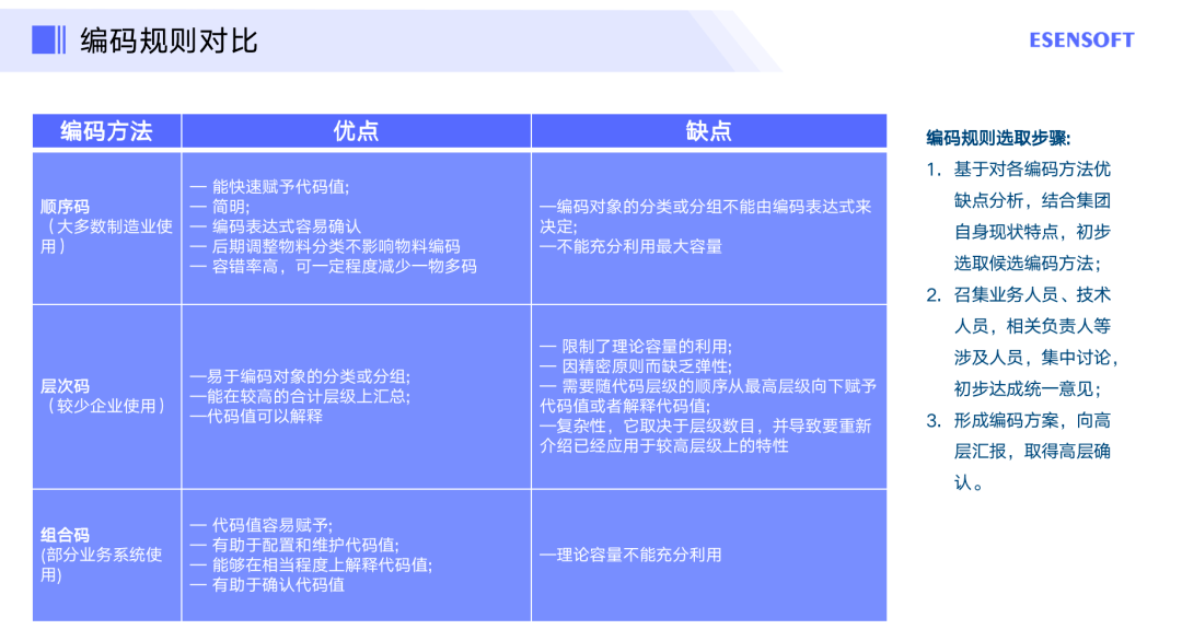 澳门一码一肖一特一中直播,科学化方案实施探讨_试用版7.236