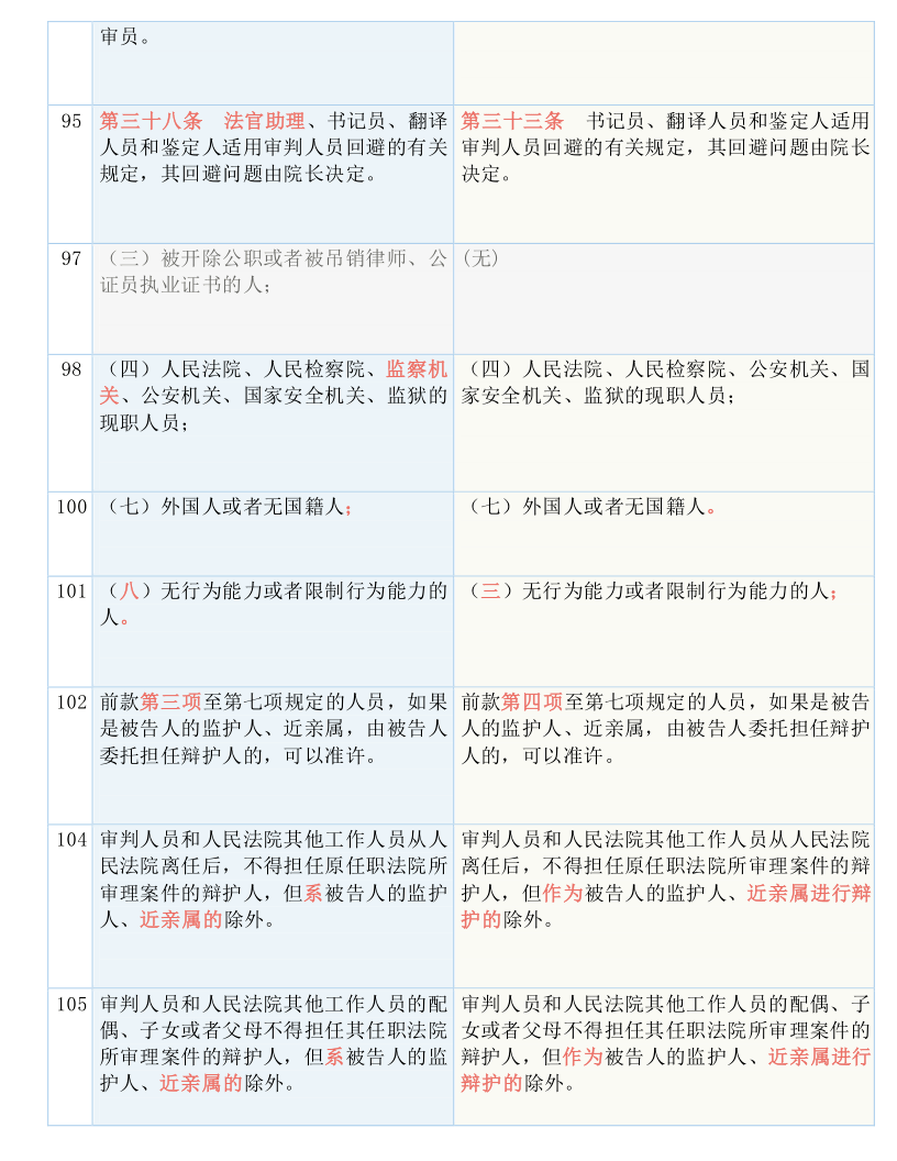 澳门本期开奖结果,绝对经典解释落实_标准版1.292