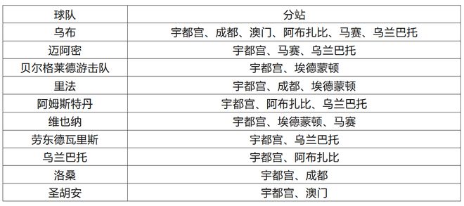 2024今晚澳门开特马,前沿分析解析_iShop97.481