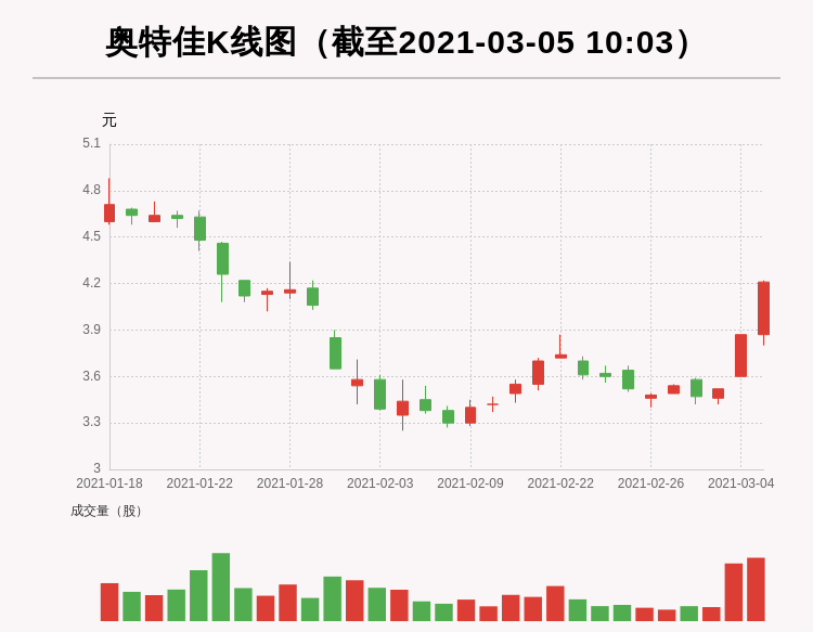 新澳今晚开奖结果查询表,专业执行解答_Pixel20.42