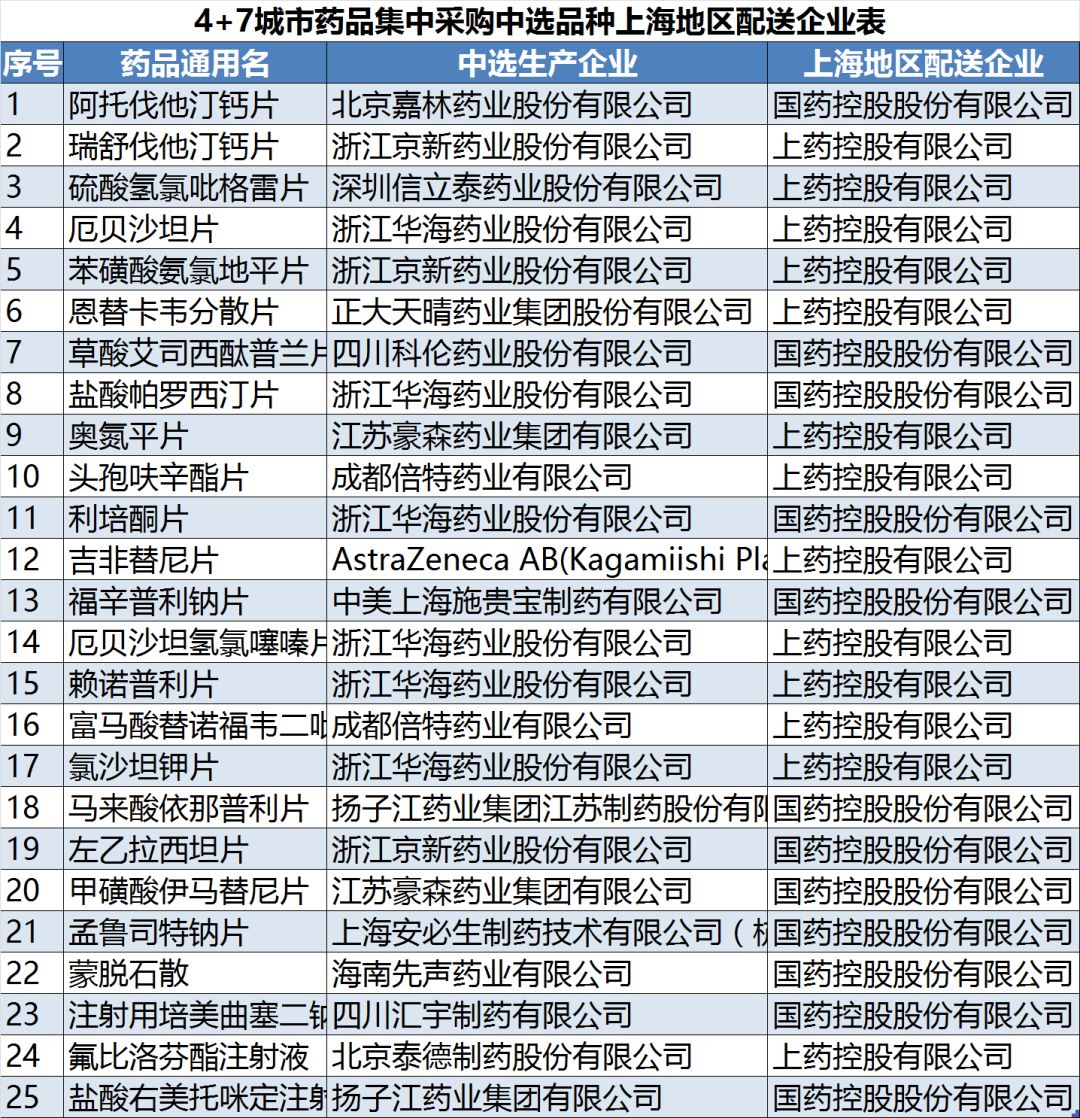 黄大仙资料最准资料,数据驱动执行方案_定制版6.22