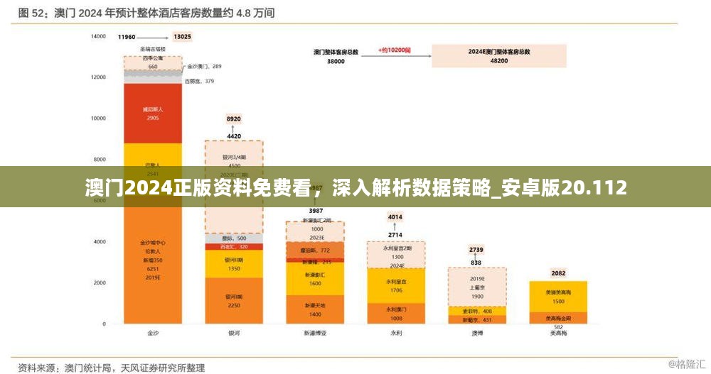 澳门最准最快免费资料,稳定性策略设计_Harmony款14.622