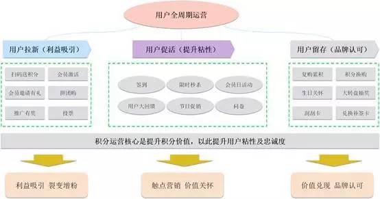 澳门一码,互动性执行策略评估_Prestige90.353