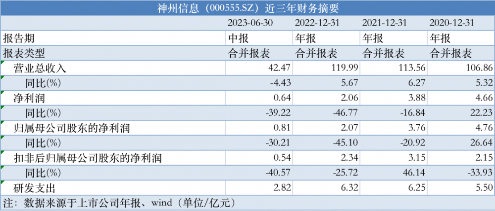 澳门资料大全,正版资料查询,安全解析策略_Advanced28.325