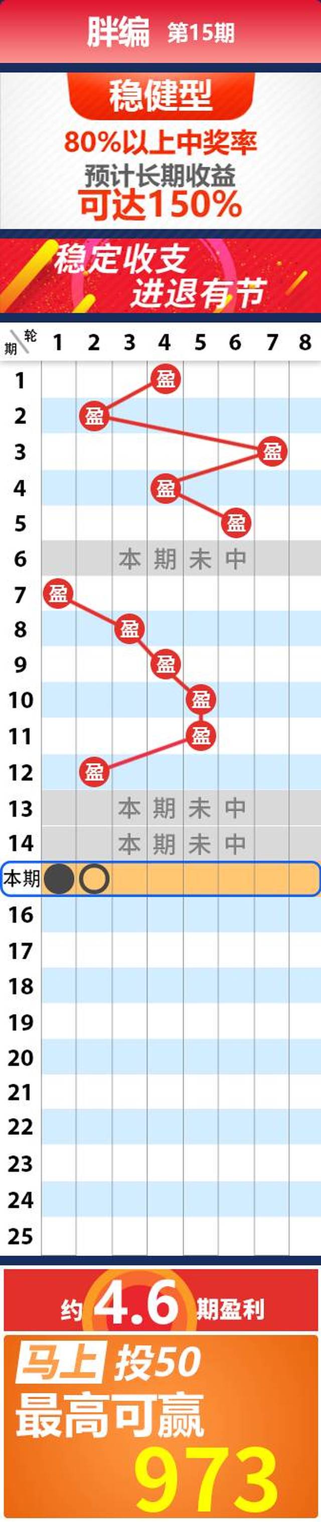 老澳门六开彩开奖网站,全面理解计划_android68.899