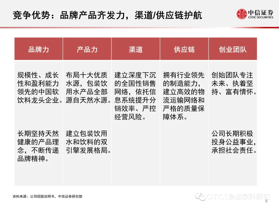 香港今晚必开一肖,经典说明解析_基础版30.619