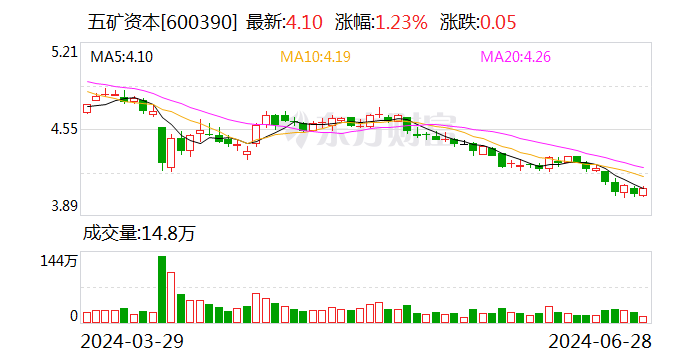 澳门今晚开特马+开奖结果走势图,最新核心解答落实_Android256.183