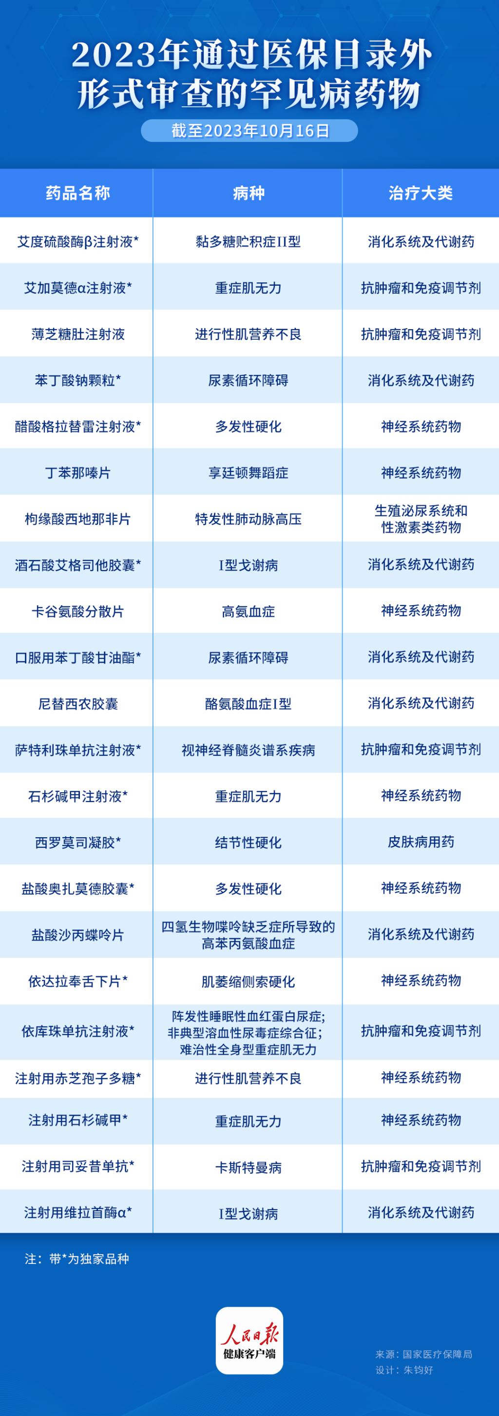 2024年11月3日 第18页