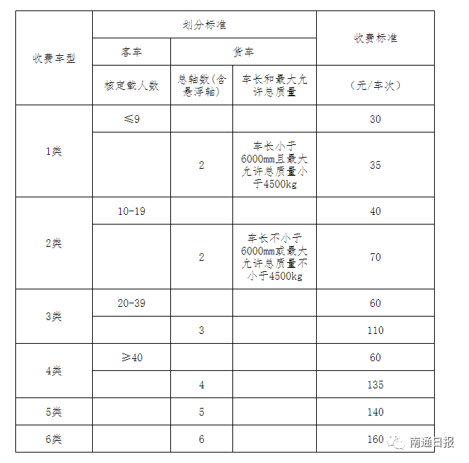 新澳澳2024年免费资料大全,调整细节执行方案_DX版64.747