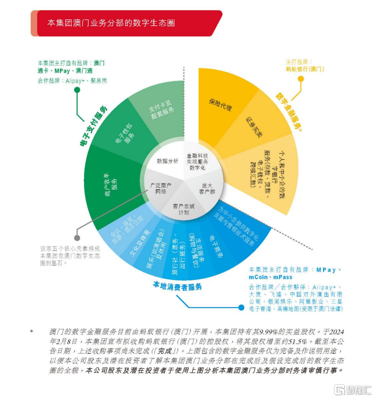 新澳门资料大全免费澳门资料大全,仿真技术方案实现_娱乐版305.210