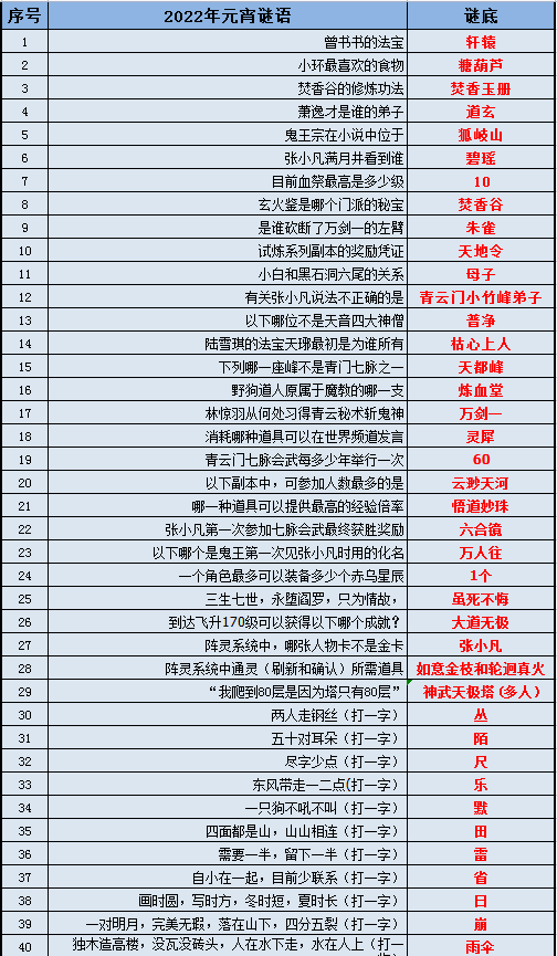 2024香港全年免费资料公开,互动性执行策略评估_游戏版256.183